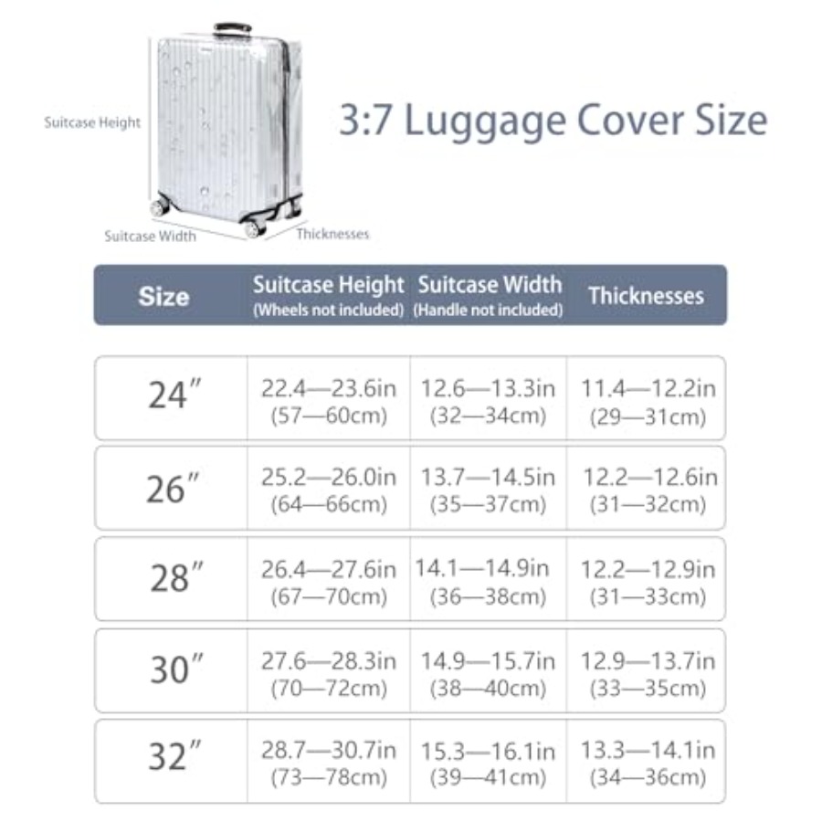 Veki Clear Suitcase Cover PVC  - Luggage Protective Cover Transparent review and price