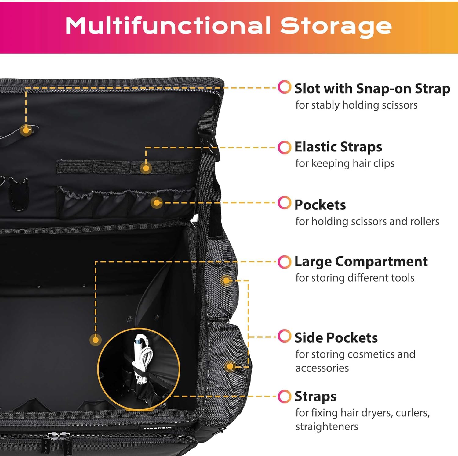 Soft Sided Rolling Makeup Trai - Backpacks review and price